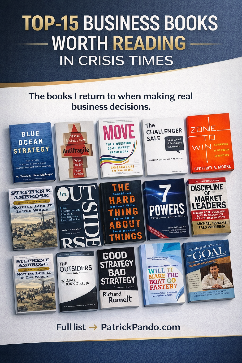Top 15 Business Books Worth Reading in Crisis Times